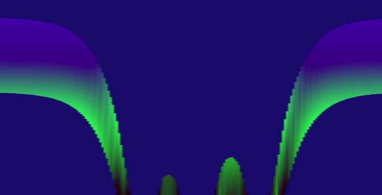 some pixely green and blue audible jelly
